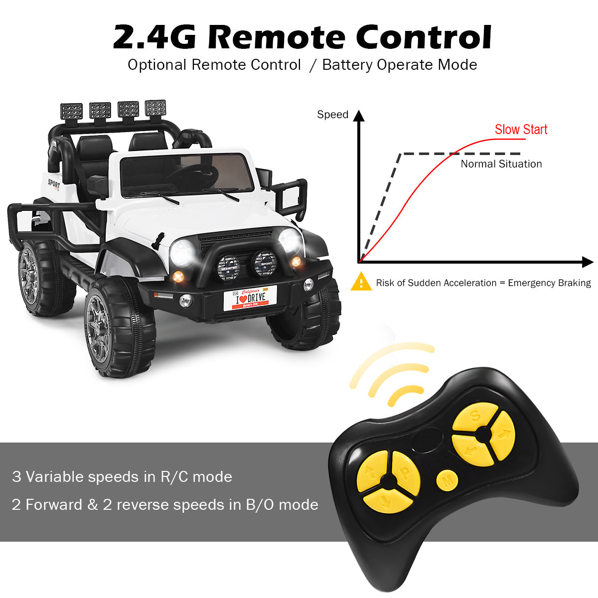HoneyJoy 2 Seater Ride On Truck for Kids - 12V RC Electric Vehicle with Storage