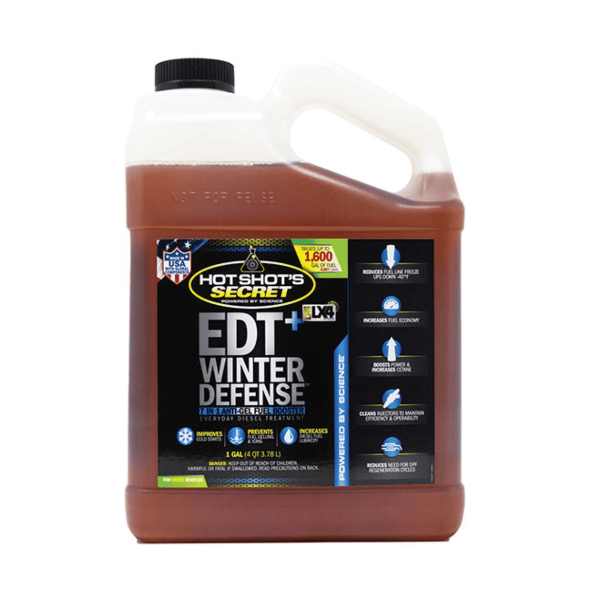 Hot Shot's Secret EDT+ Winter Defense