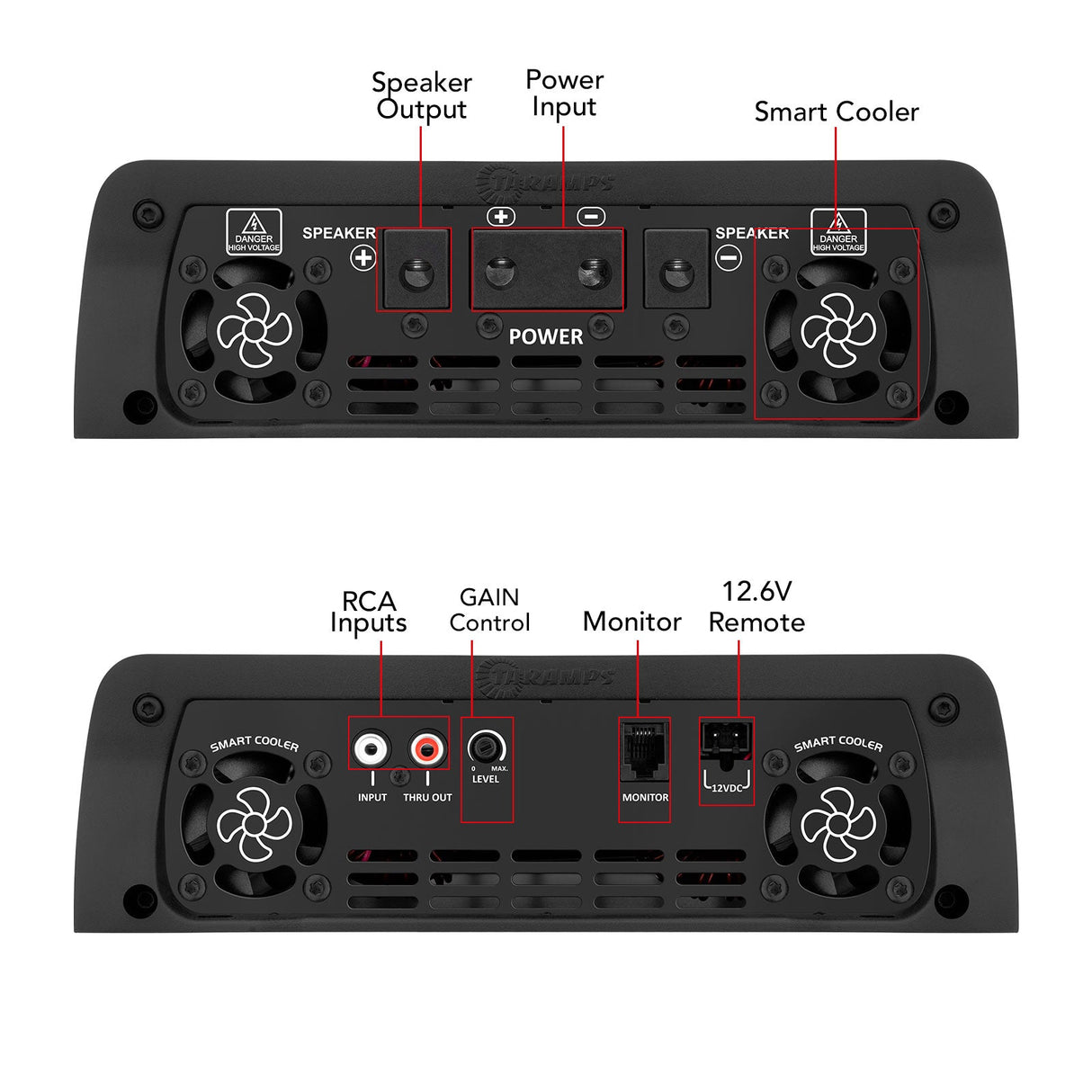 Taramps HV 80.000 CHIPEO Car Audio Amplifier Taramps USA