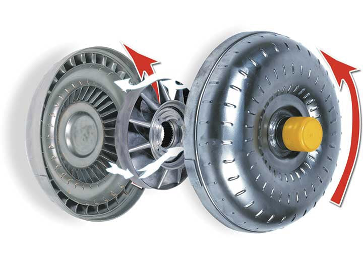 X-CONVERTOR, DODGE 518 88-93 NON LOCKUP