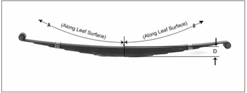 72-93 w250 w350 Stock Replacement Leaf Springs Far From Stock