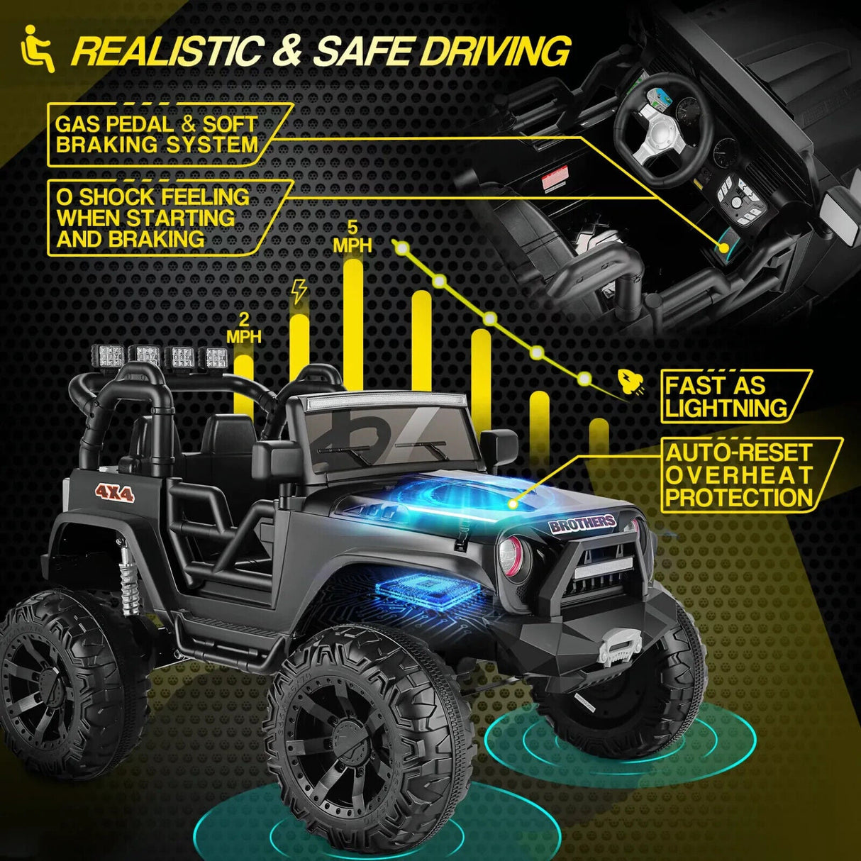 Kids Electric Ride-On Car with Remote Control and MP3 Player - 12/24V Children's Truck