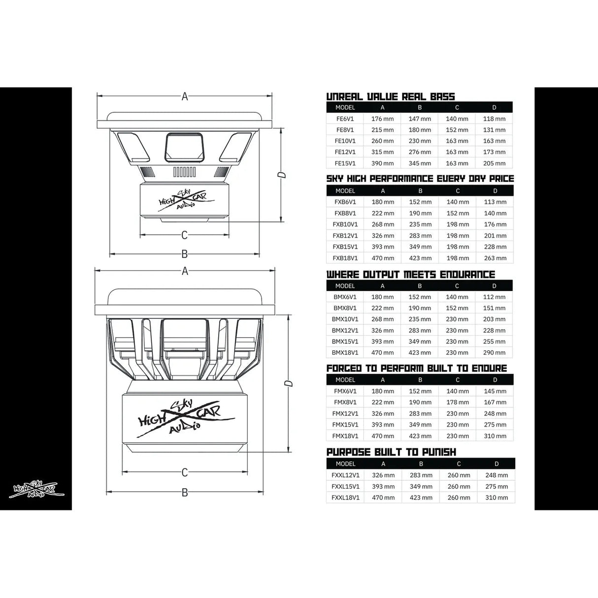 Sky High Car Audio FE 8" 400W RMS Subwoofer DVC Sky High Car Audio