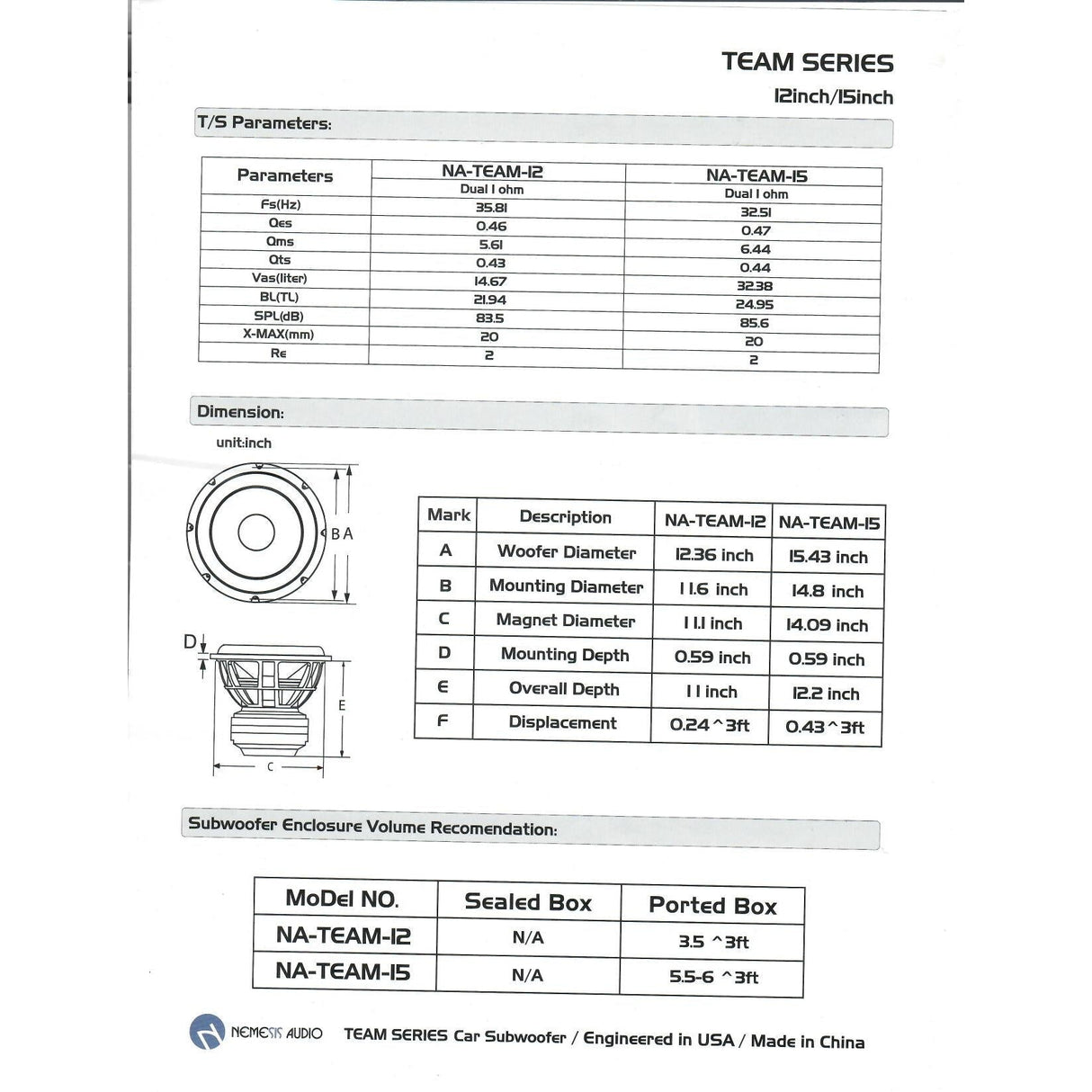 Nemesis Audio NA-TEAM-12 12" 4500W RMS Subwoofer DVC 1-Ohm Nemesis Audio