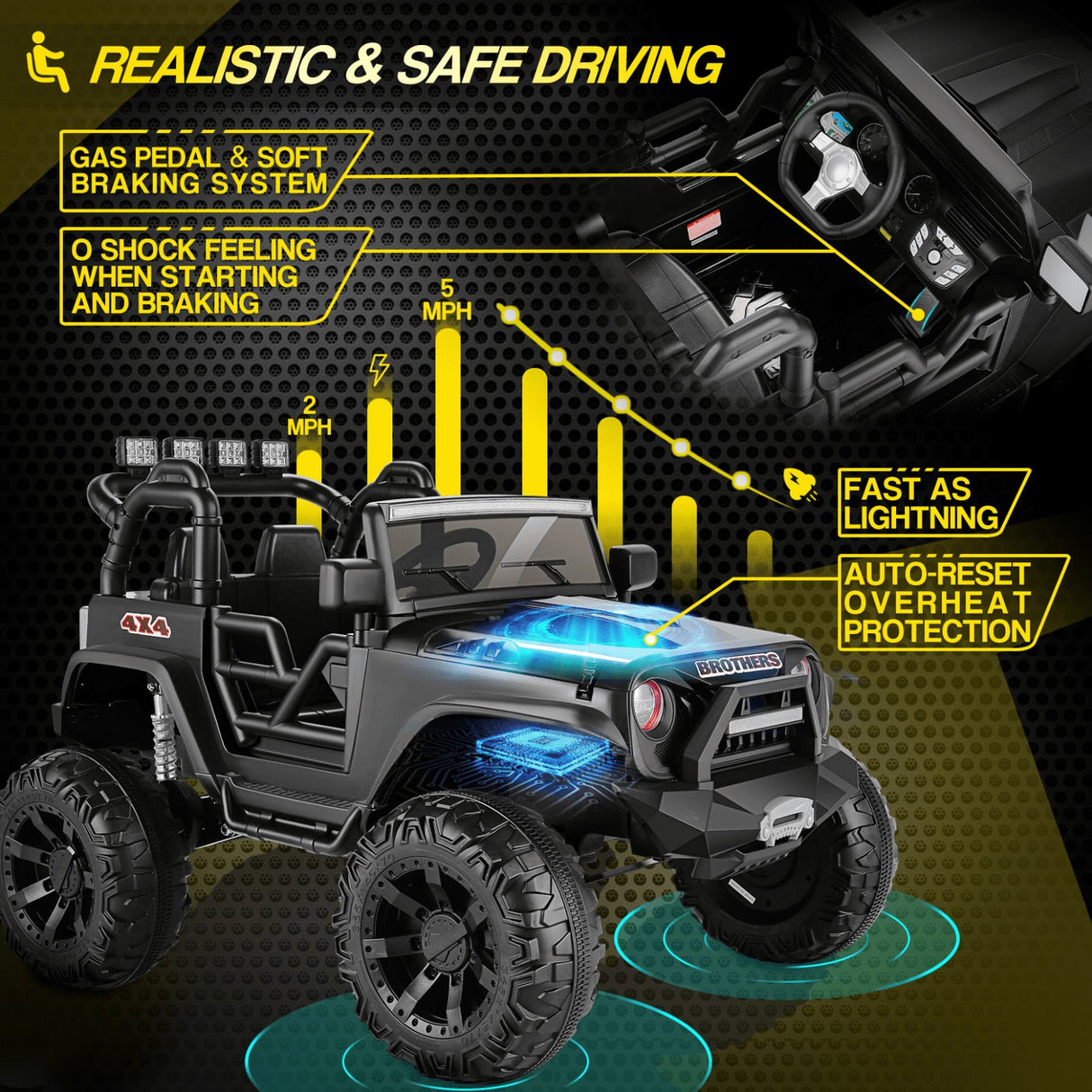New 2-Seater 24V Electric Truck for Kids with Bluetooth and 2x200W Motors