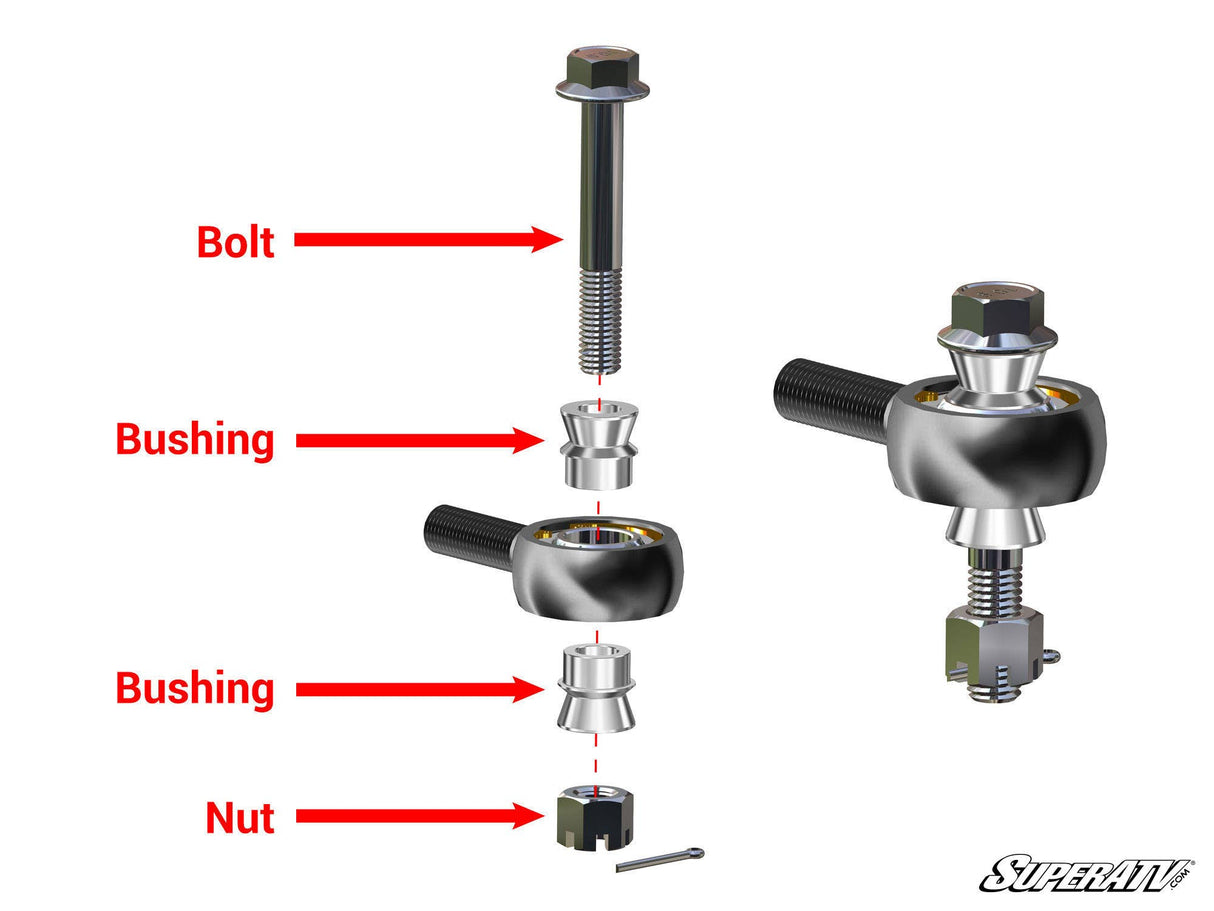 SuperATV RackBoss Heavy-Duty Rack and Pinion for Polaris Ranger 400