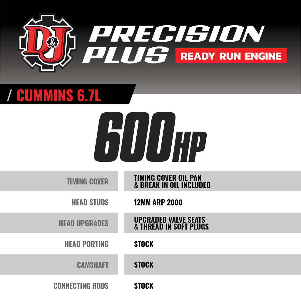 PRECISION PLUS READY RUN ENGINE DODGE RAM 2500/3500 6.7L CUMMINS 2013-2018