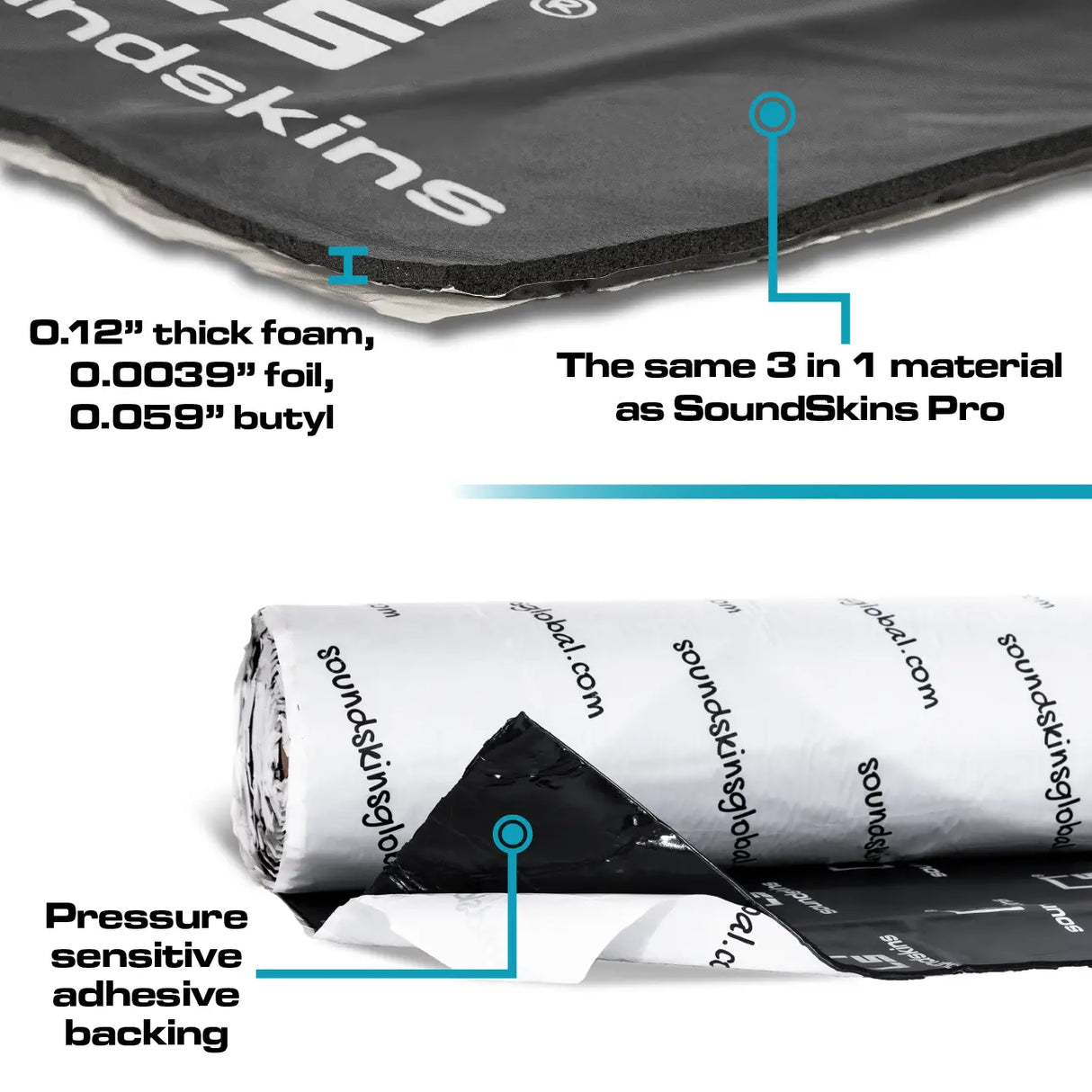SoundSkins | Pro Plus Sound Deadening Kit | SSK-PROPLUS | 3 Layers (Acoustic Foam, Foil, Rubber Butyl), 64.5 sq ft SoundSkins Global