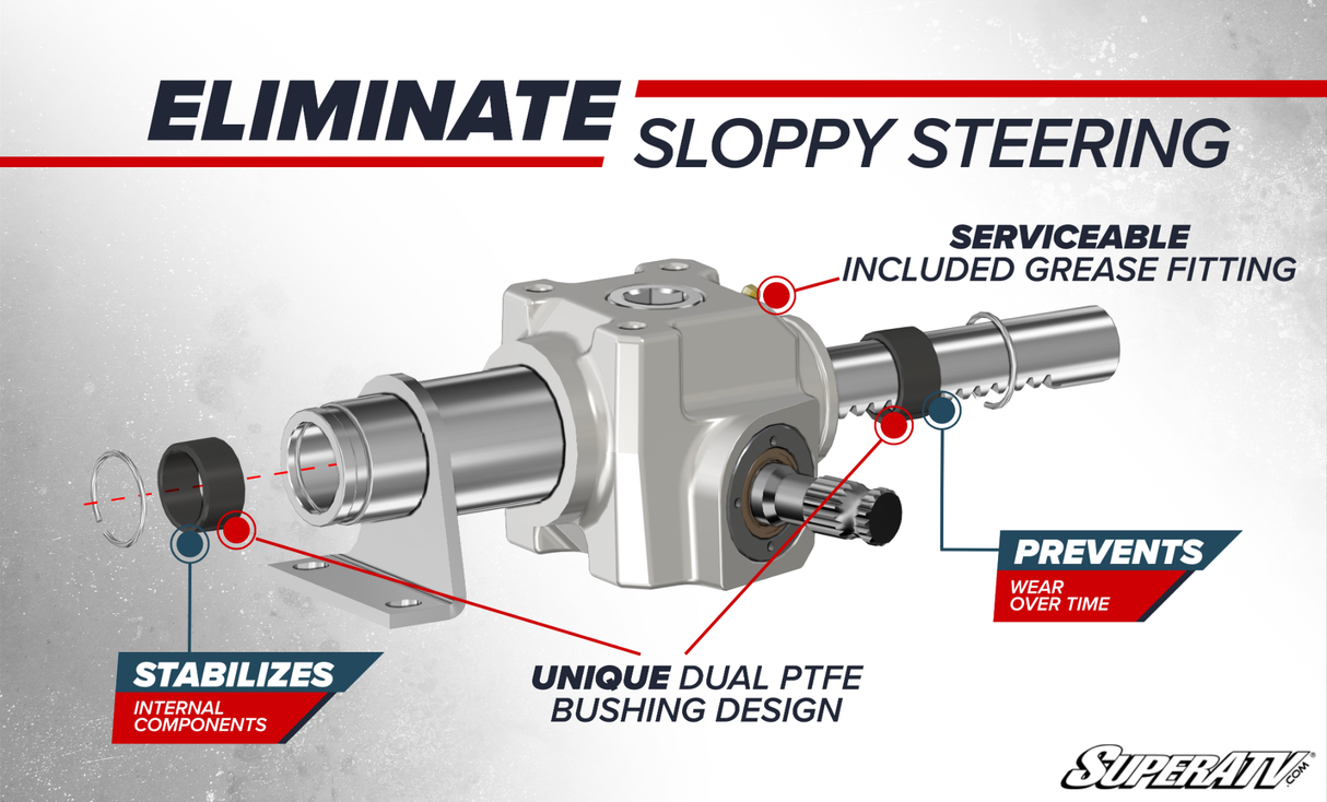 SuperATV Kawasaki Teryx RackBoss 2.0 Rack and Pinion