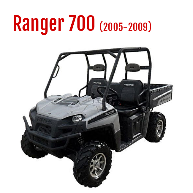 Ranger 700 & XP (2005-2009) Primary Clutch Harvey's ATV Parts