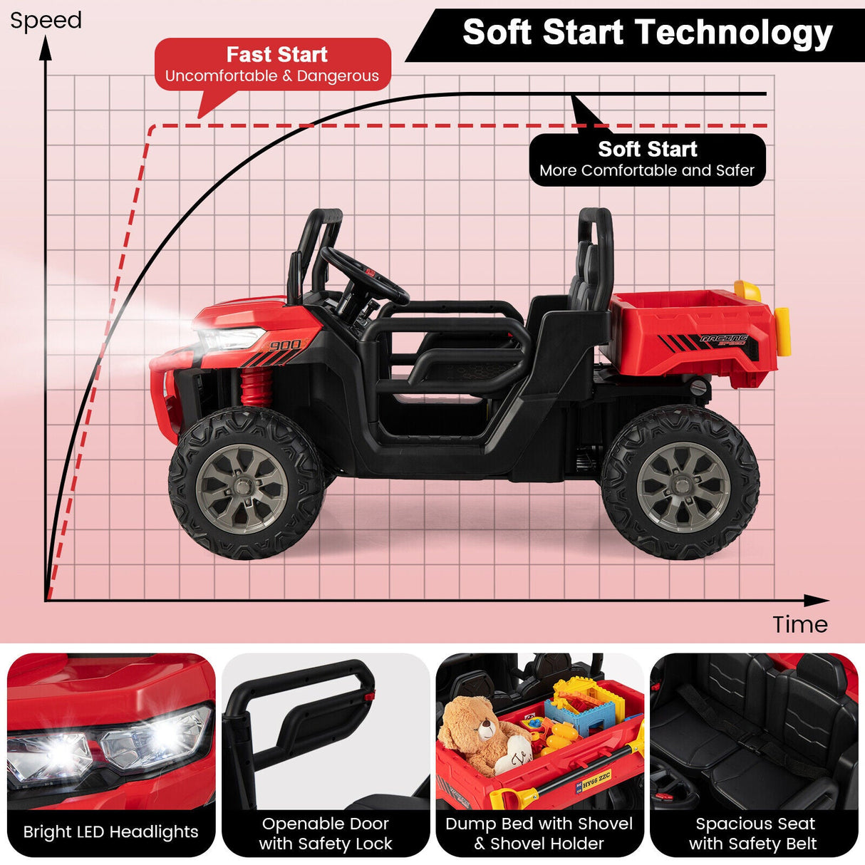 Red Ride-On Dump Truck with Dump Bed, Safety Belt, and Lockable Doors - 12V