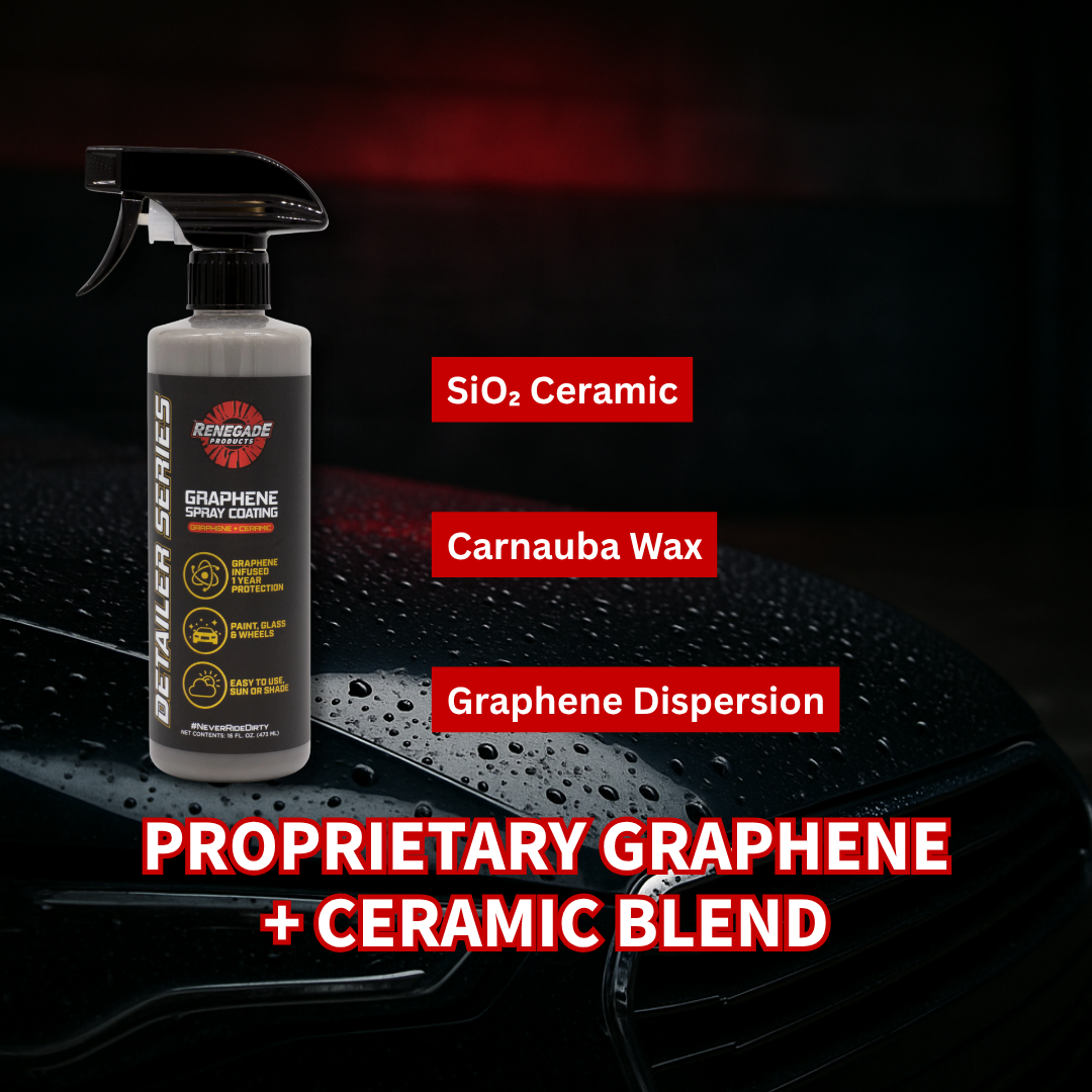 Graphene Polish + Protect Kit