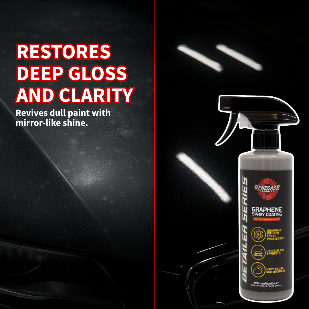 Graphene Wash + Protect Kit