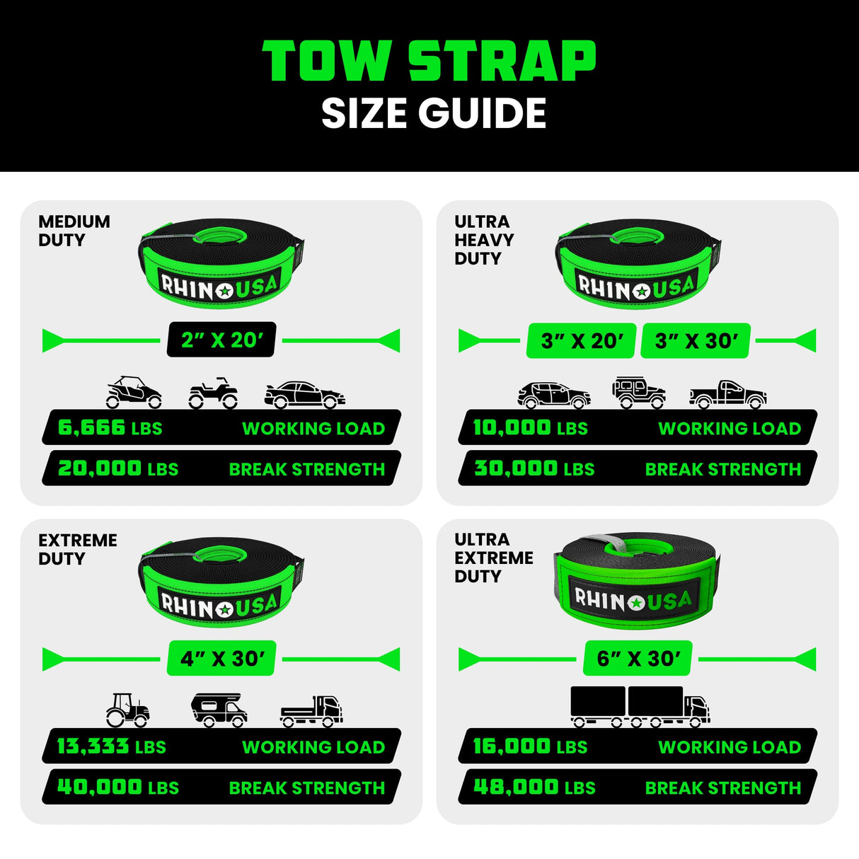 2" x 20' Ultimate Recovery Tow Strap