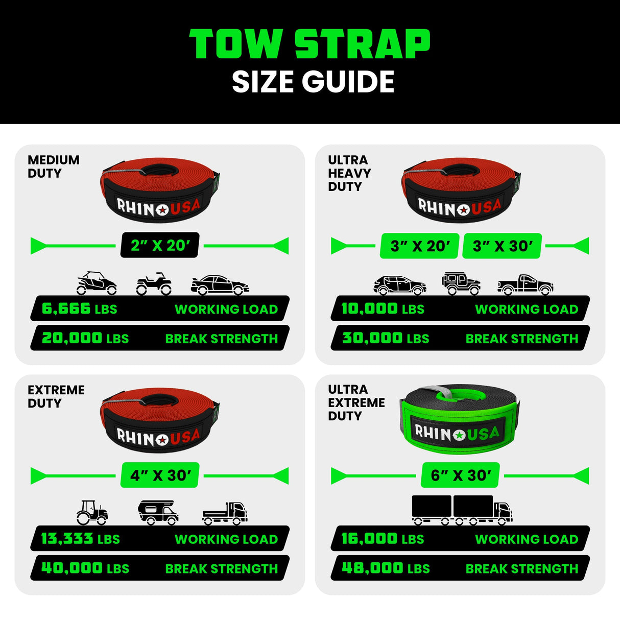 2" x 20' Ultimate Recovery Tow Strap