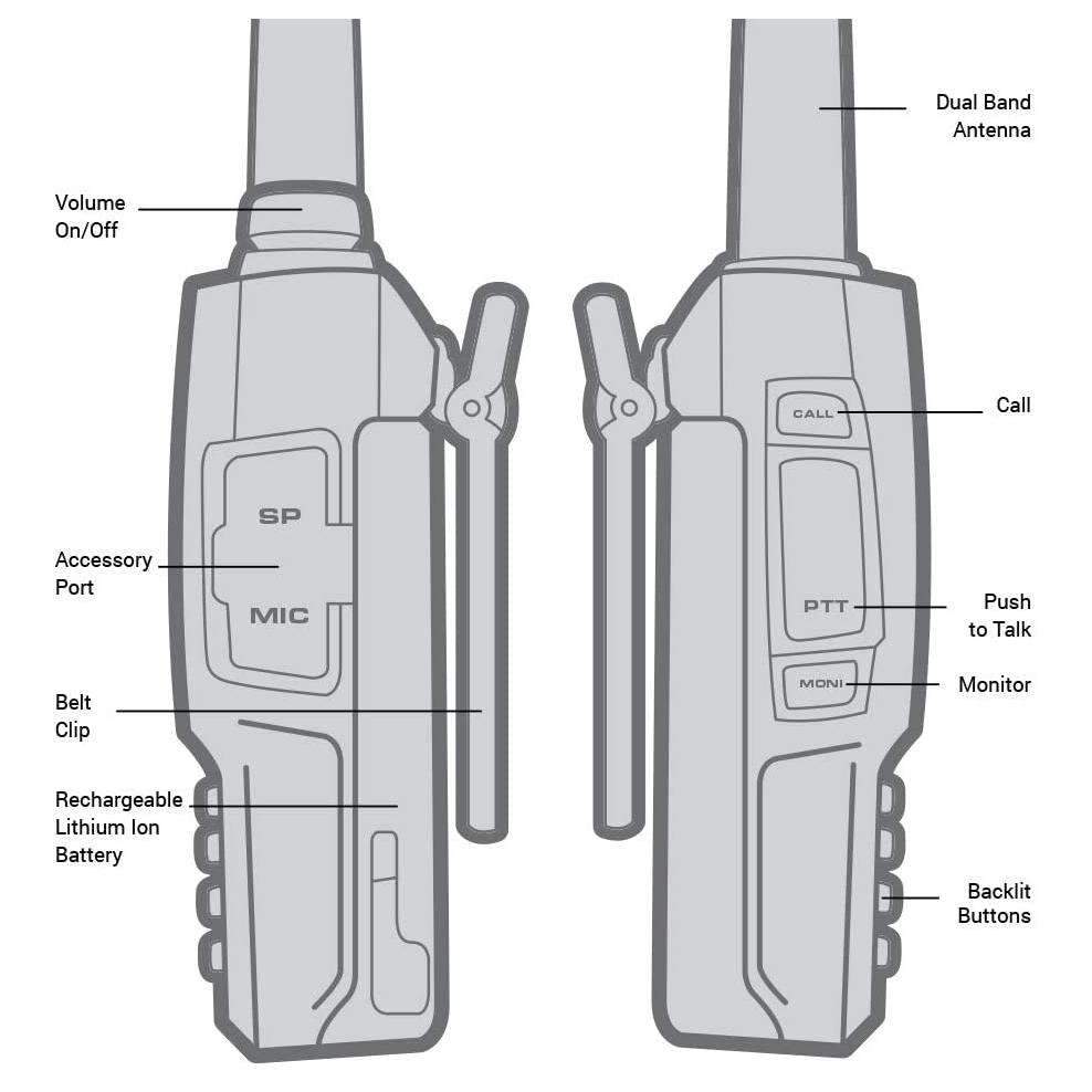 2 PACK - Rugged V3 - Business Band Two Way Handheld Radio - Analog Only