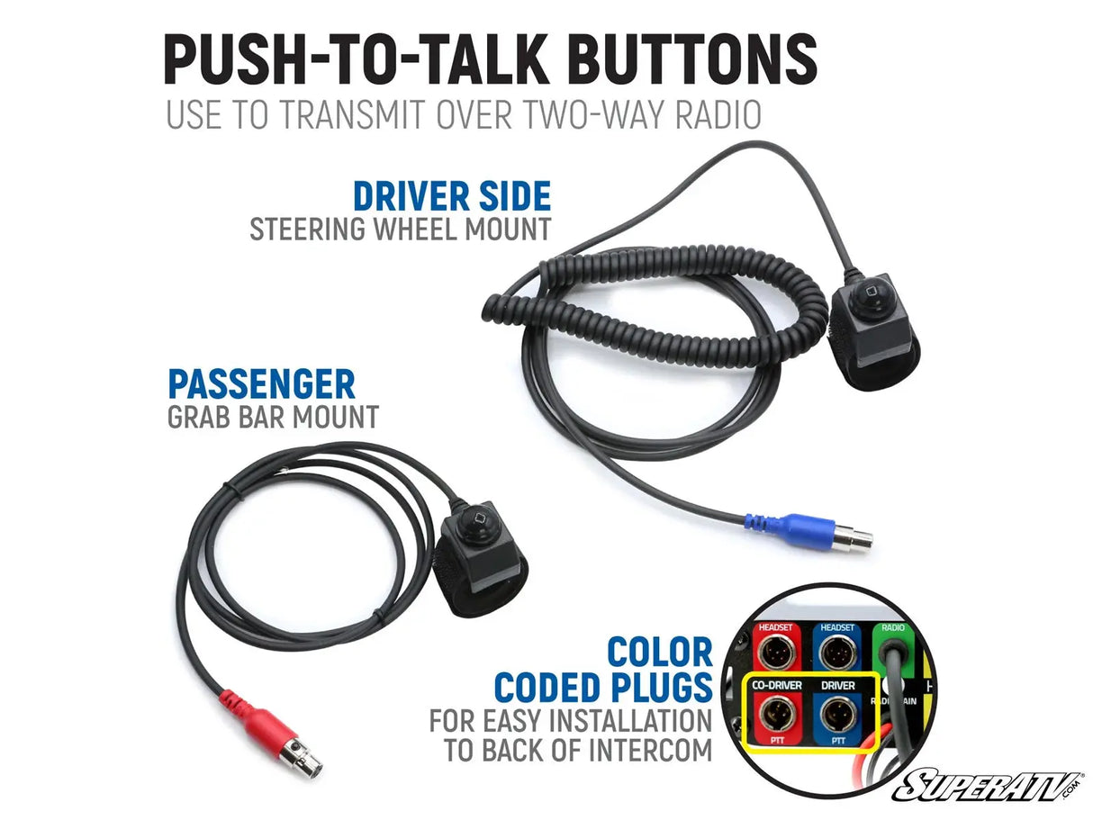 Rugged Radios STX STEREO Complete Master Communication Kit