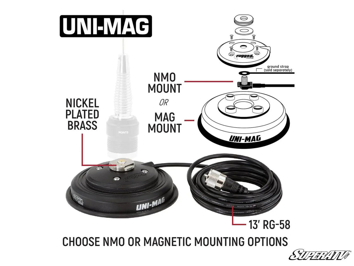 Rugged Radios Rambler G4 GMRS Band Mobile Radio Kit Lite
