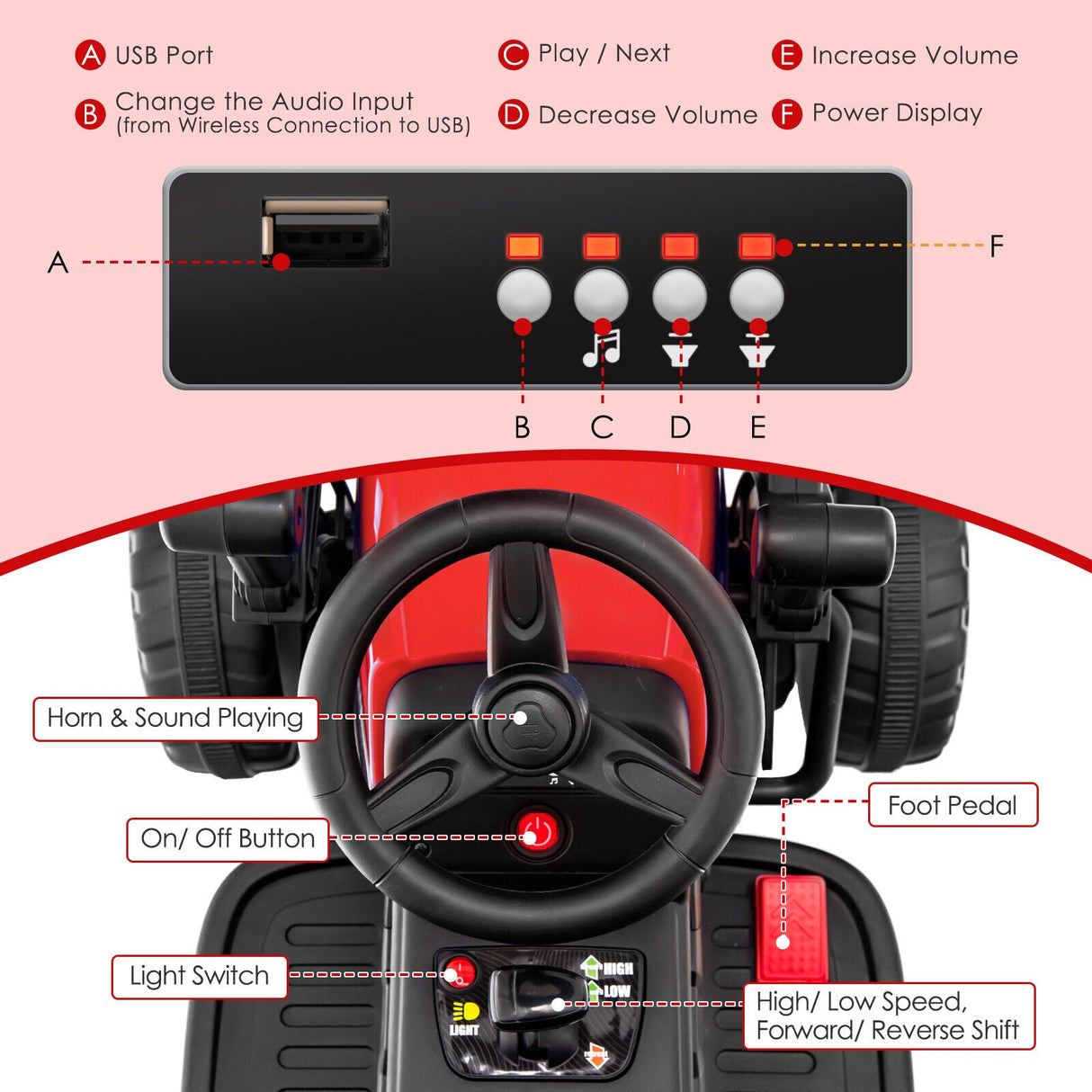 12V Electric Tractor for Kids with Remote Control, Music, and LED Lights - Red