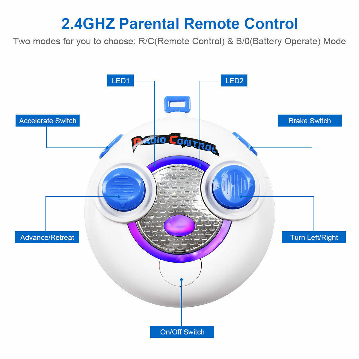 HoneyJoy 6V Kids Ride On Car with RC Remote Control, Battery Powered and LED Lights