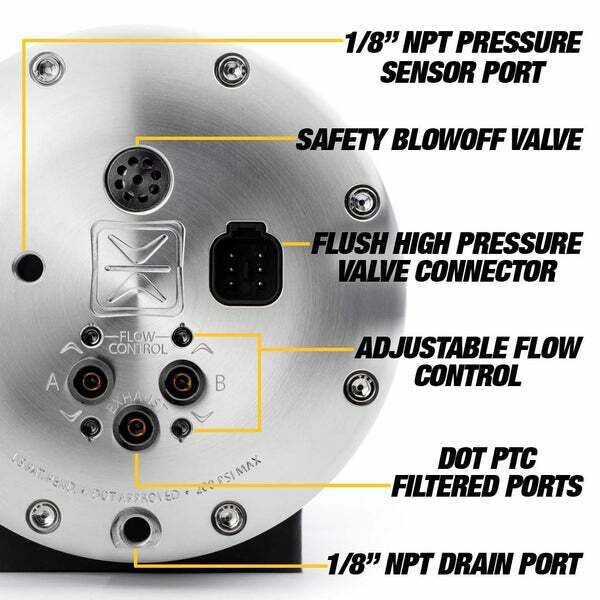 ENDO-VT AIR TANK