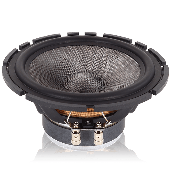 SA-6.5CS v.3 6.5" 6-1/2 Component Car Audio Speakers+Tweeters