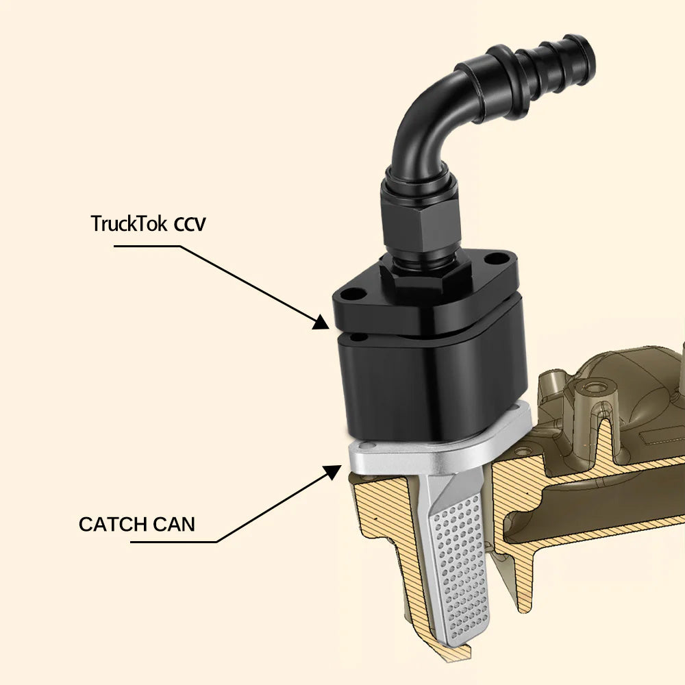 TruckTok 2011-2023 6.7L Powerstroke CCV Catch Can TruckTok