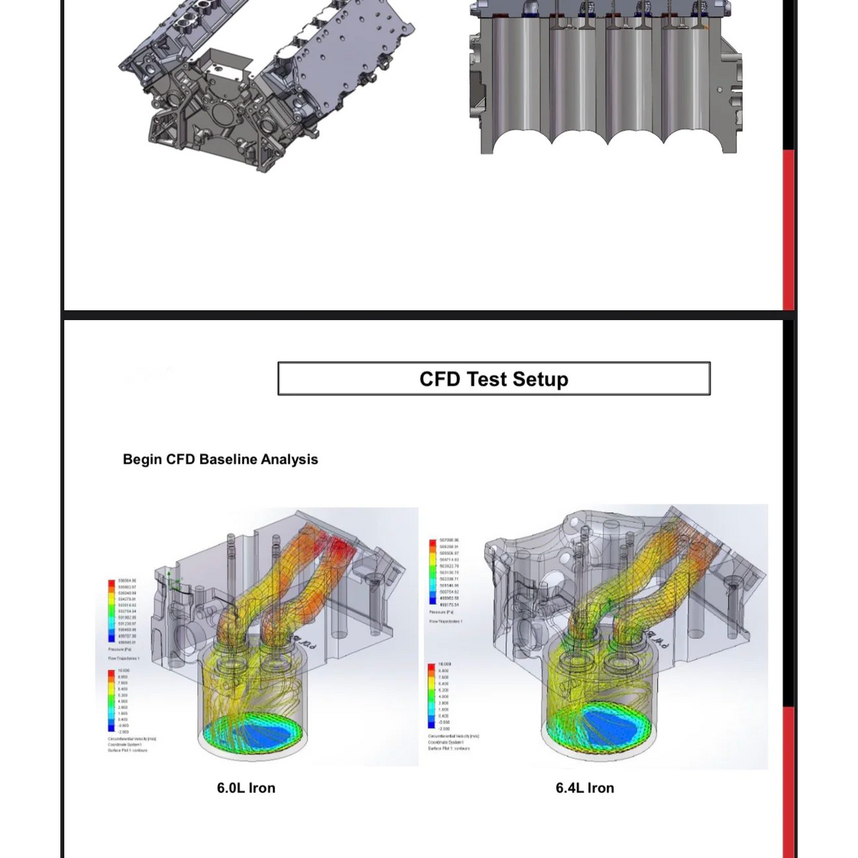 KDD ICON Series 6.0 Aluminum Heads - 6.0 Powerstroke (2003-2007)