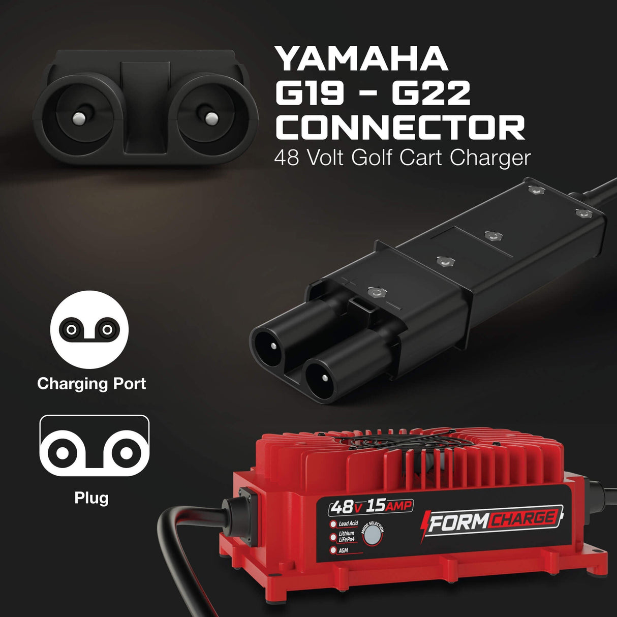 YAMAHA 48V Golf Cart Charger - G19 & G22 - 48V 15A Lithium, LiFePO4, Lead Acid, AGM FORM Charge