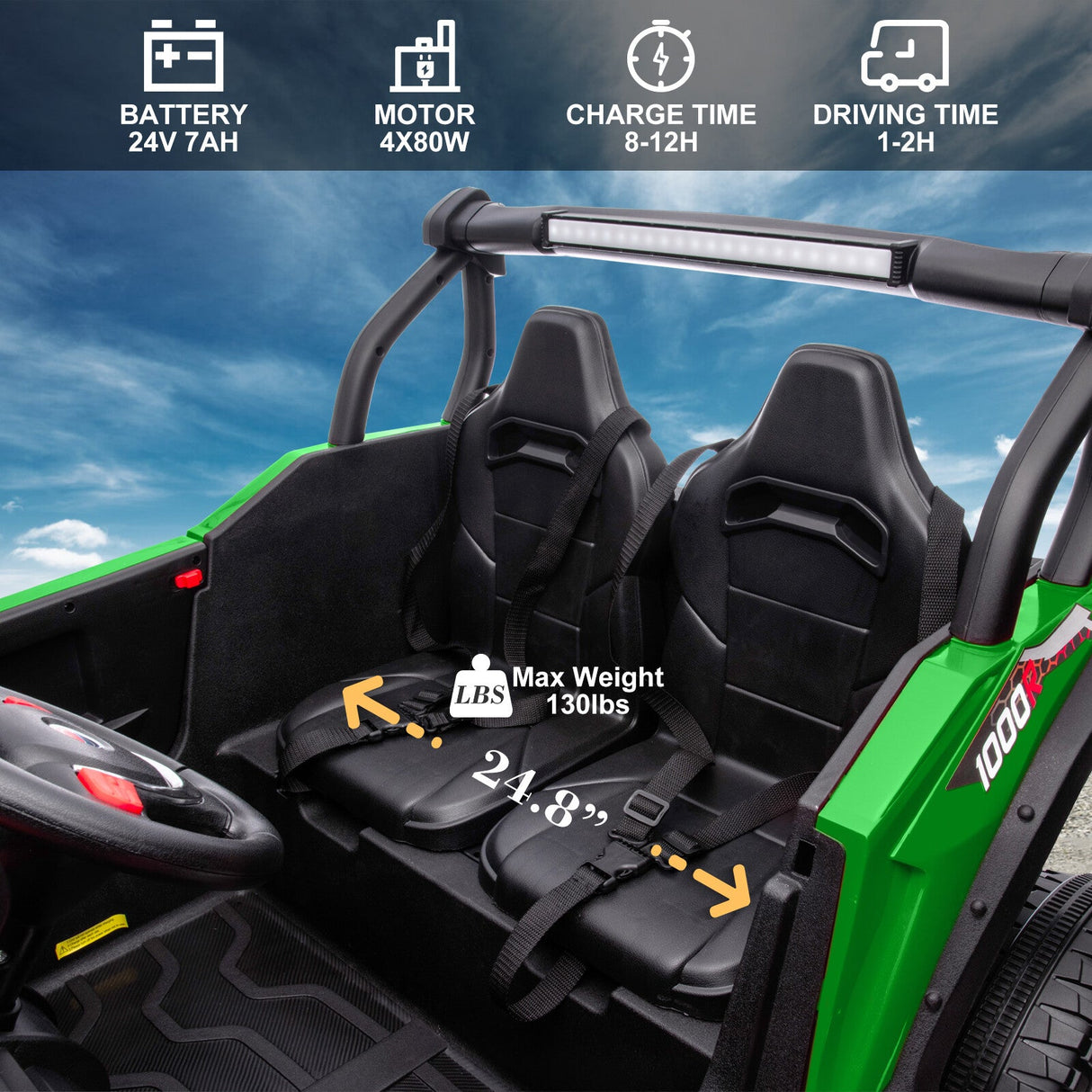 24V Kids Electric 2-Seater Off-Road UTV Truck Ride-On Car with 4WD and 80W Motor