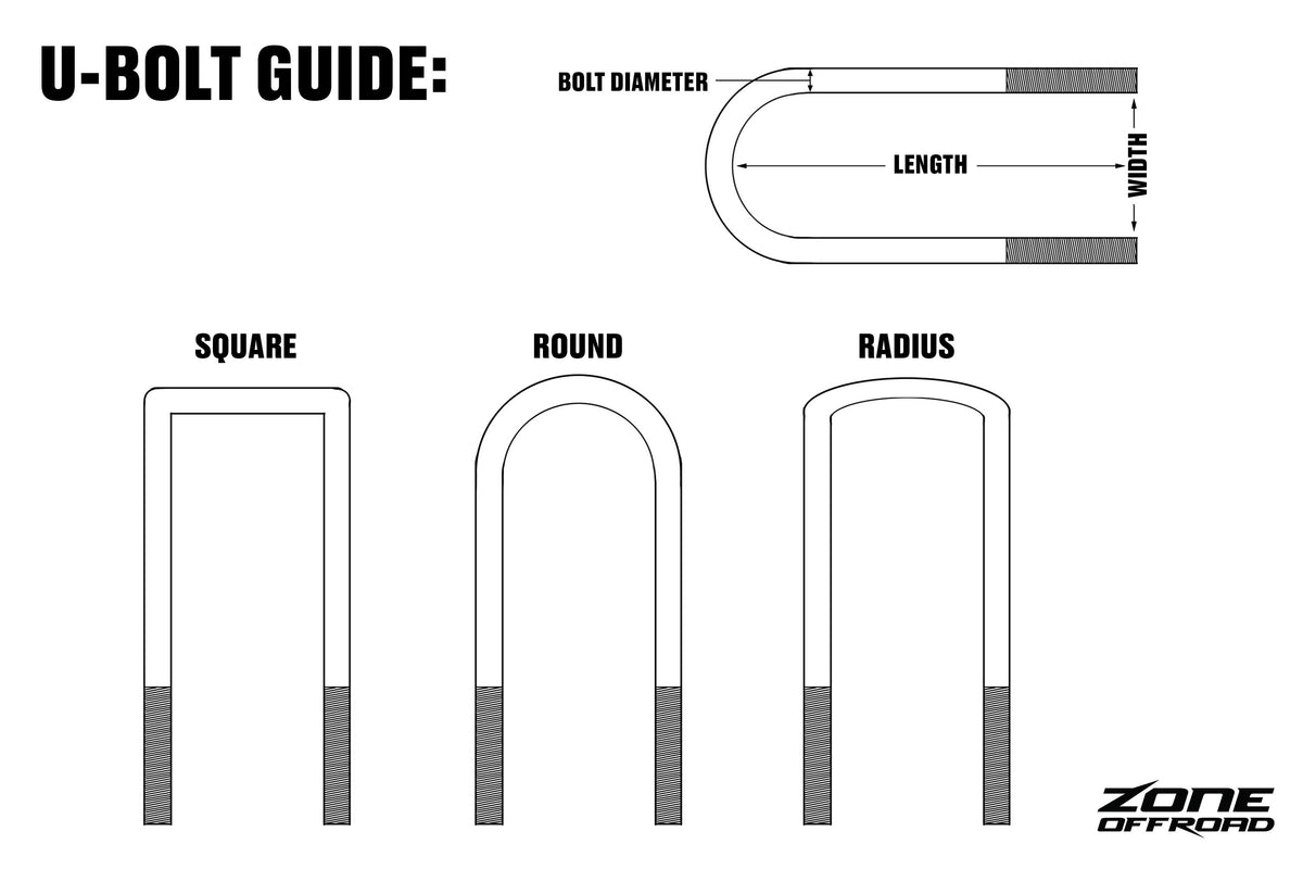 Automotive Axle U-Bolt - Radiused Zone Offroad