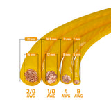 https://prvaudio.com/wp-content/uploads/2024/08/00AWG-0AWG-4AWG-8AWG-Dimensions-AMBER-GOLD.jpg