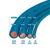 https://prvaudio.com/wp-content/uploads/2024/08/00AWG-0AWG-4AWG-8AWG-Dimensions-ELECTRIC-BLUE.jpg