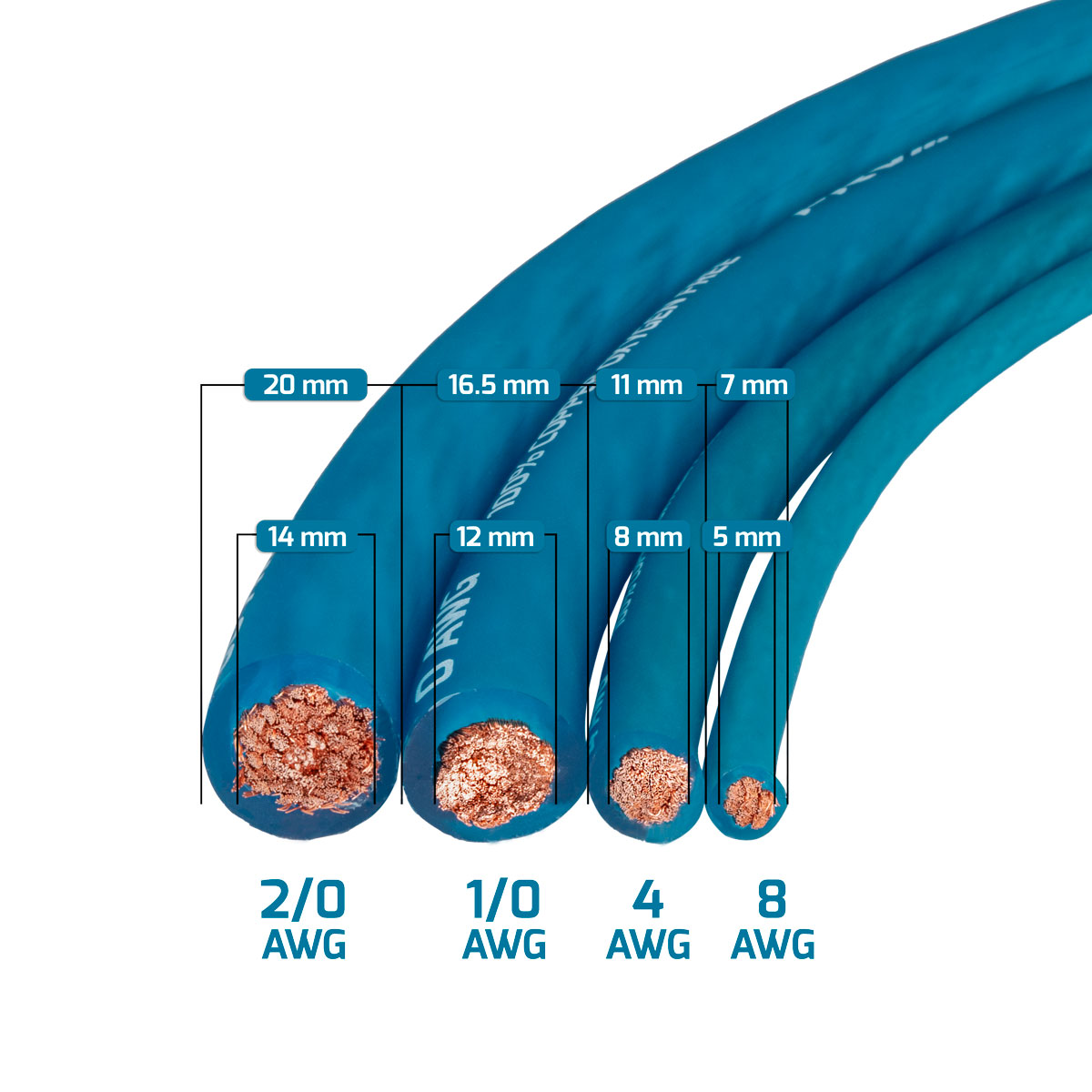 https://prvaudio.com/wp-content/uploads/2024/08/00AWG-0AWG-4AWG-8AWG-Dimensions-ELECTRIC-BLUE.jpg