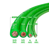 https://prvaudio.com/wp-content/uploads/2024/08/00AWG-0AWG-4AWG-8AWG-Dimensions-NEON-GREEN.jpg