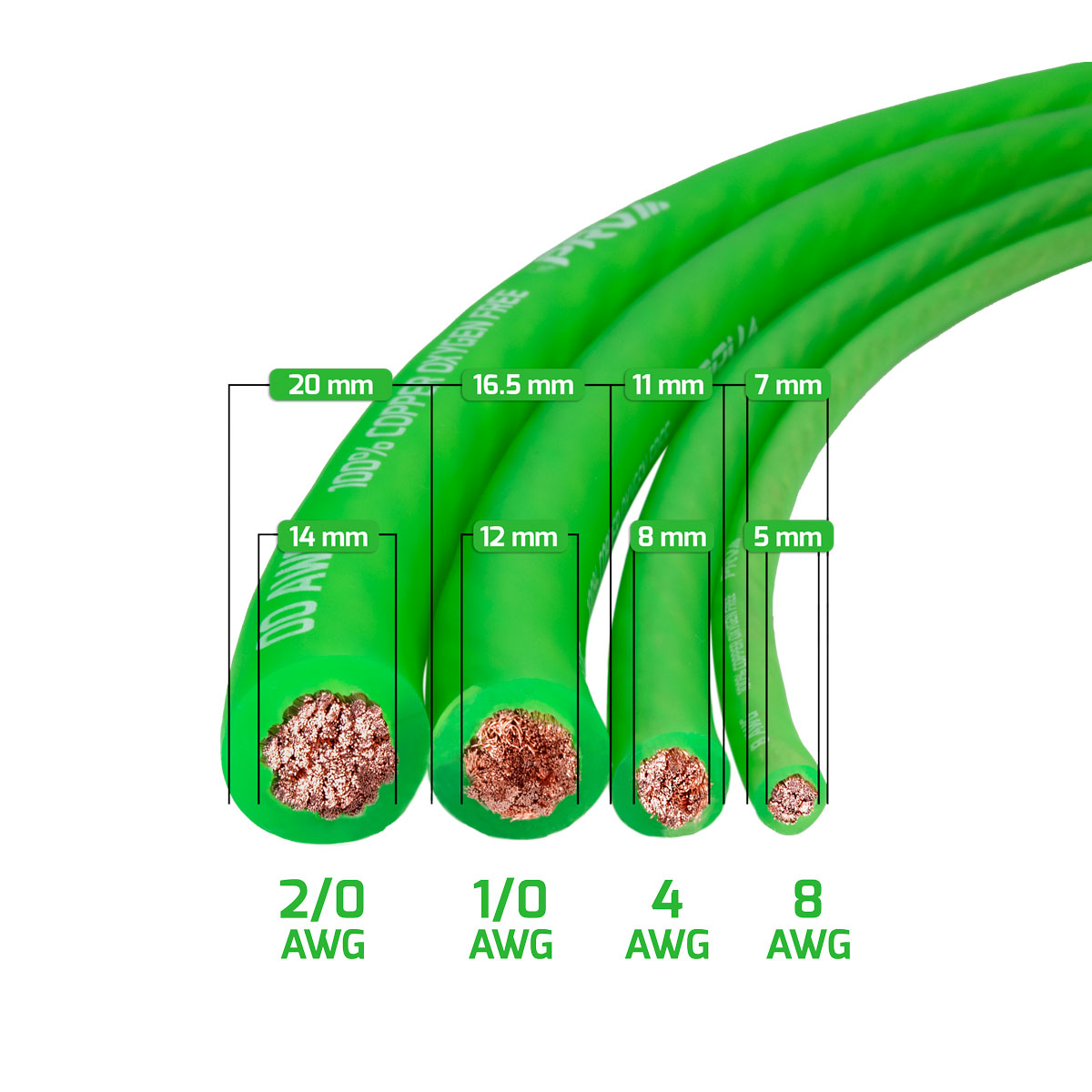 https://prvaudio.com/wp-content/uploads/2024/08/00AWG-0AWG-4AWG-8AWG-Dimensions-NEON-GREEN.jpg