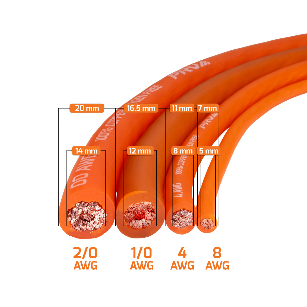 https://prvaudio.com/wp-content/uploads/2024/08/00AWG-0AWG-4AWG-8AWG-Dimensions-ORANGE.jpg