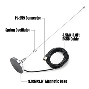 Radioddity RA-UV712 Antenna Kit TekShack