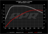 ci100063_data_dyno_intake_vs_stock_w.png