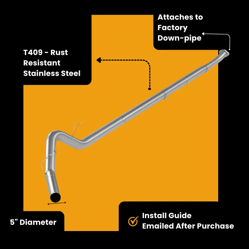 Ford 6.7 Powerstroke Full Delete Bundle | 2020-2022 thedieseldudes