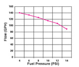 12-815-1chart.jpg