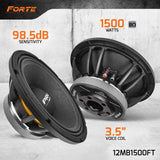 12MB1500FT 12" MIDBASS LOUDSPEAKER PRV