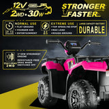 12V/24V Electric Jeep Truck ATV for Kids with Parent Remote Control - Fun and Safe Ride-On Toy