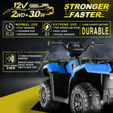 12V/24V Electric Jeep Truck ATV for Kids with Parent Remote Control - Fun and Safe Ride-On Toy
