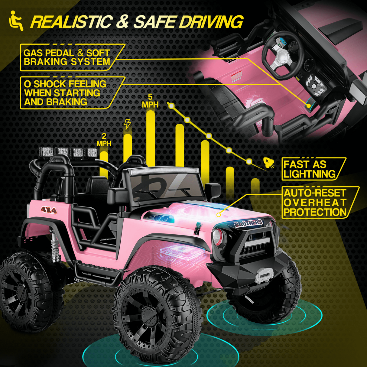 12V/24V Electric Jeep Truck ATV for Kids with Parent Remote Control - Fun and Safe Ride-On Toy