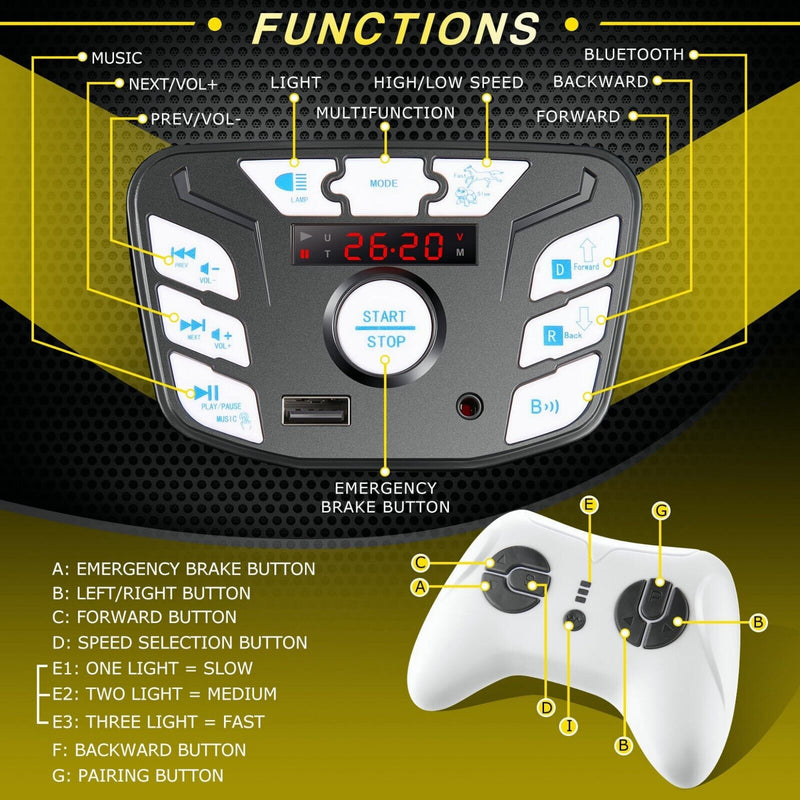 12V/24V Electric Jeep Truck ATV for Kids with Parent Remote Control - Fun and Safe Ride-On Toy