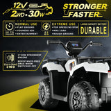 Electric Ride-On ATV Jeep Truck for Kids with LED Lights and Music