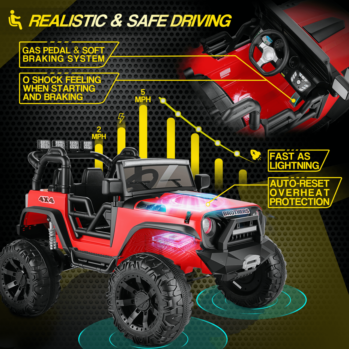 Electric Ride-On ATV Jeep Truck for Kids with LED Lights and Music
