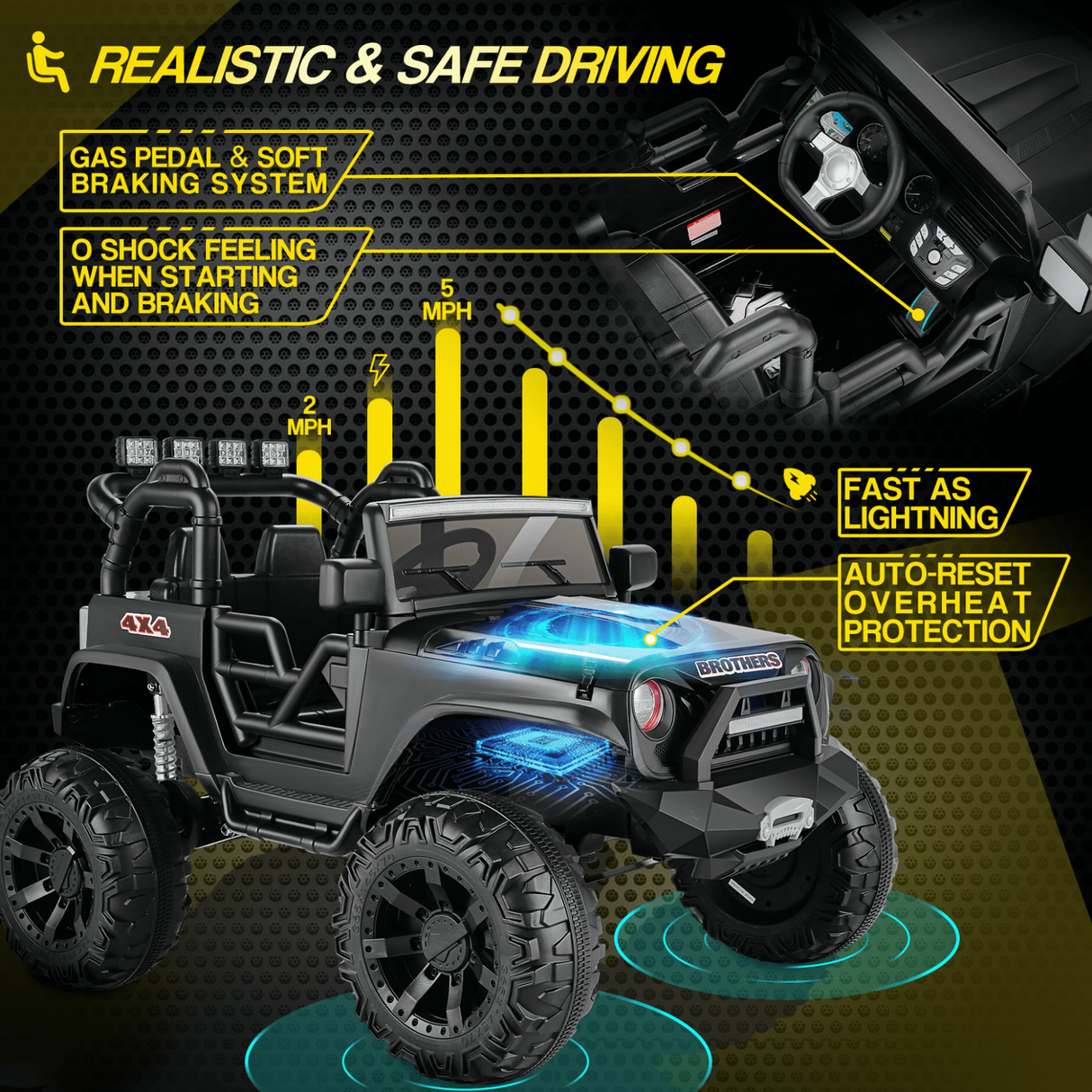 Electric Ride-On Jeep Truck for Kids: 12V/24V ATV Toy with Four-Wheel Drive