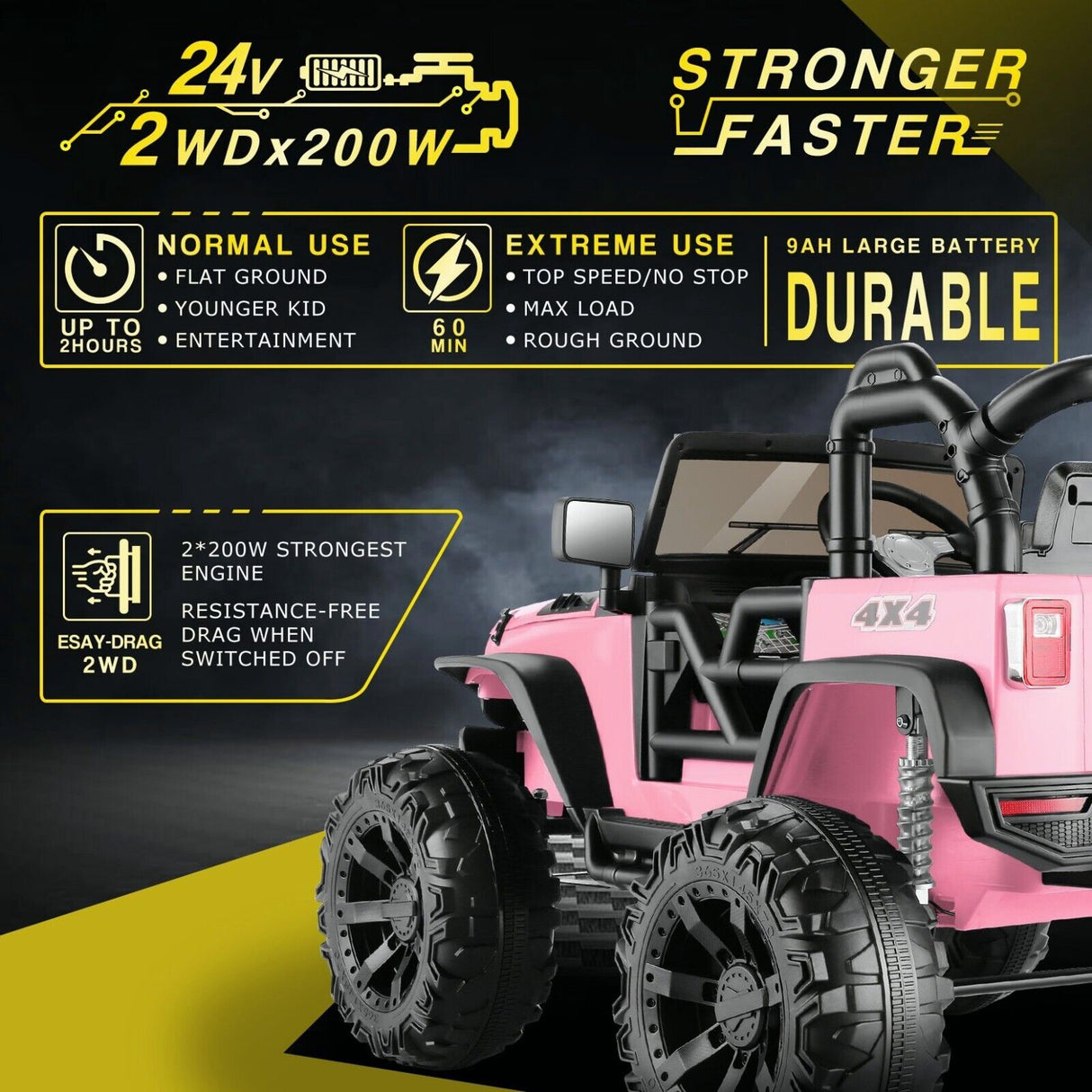 12V/24V Electric Jeep Truck ATV Ride-On Toy with Parental Remote Control for Kids